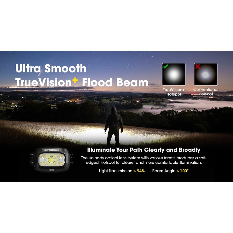 Nitecore NU30 500 Lumen LED Rechargeable Headlamp with White and