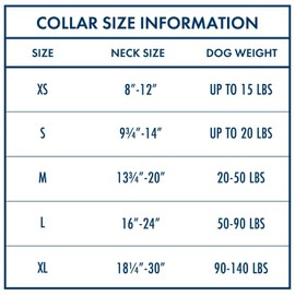 Wrangler Dark Wash Denim and Sherpa Dog Collar-M