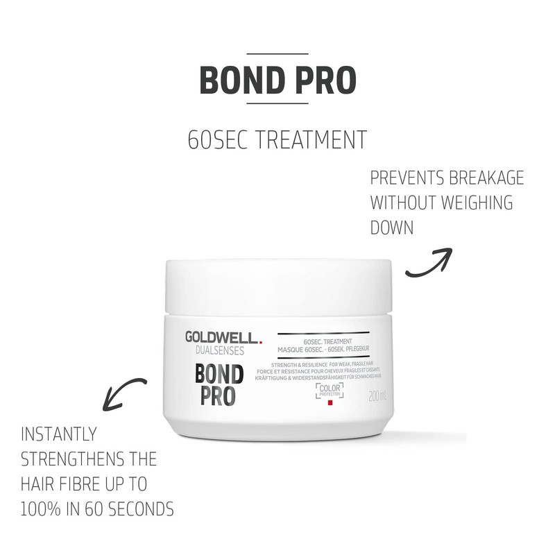 Goldwell, Dualsenses Bond Pro 60sek Treatment for Weak and Breakage