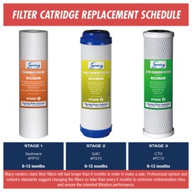 iSpring F3 6-Month Prefilter Replacement Supply Filter Cartridge Pack Set for Standard Reverse Osmosis RO Systems, F3 , White