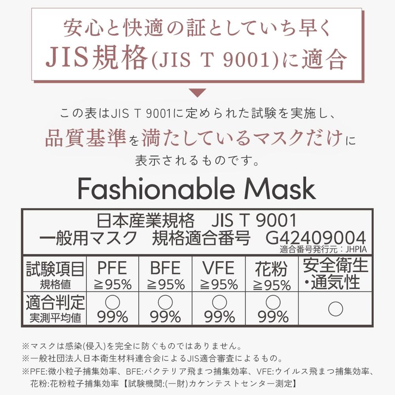 Iris Ohyama RN-FA10MW Fashionable Mask, 3D, Normal, Wide Size, Pack