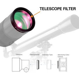 Telescope Filter, 1.25 inches UV IR Cut Filter, Multi Coated Infra Red Filter with Aluminum Stacking Frame, Correct Color Cast, Enhance Astrophotography Image Sharper, Astronomy Optics Accessories