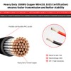 Ansoufien 10AWG Solar Panel to Anderson Connector Cable 30FT, Solar