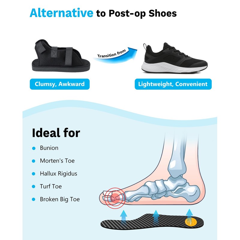 Morton's Extension Orthotic, Carbon Fiber Insole, 295mm, Turf Toe