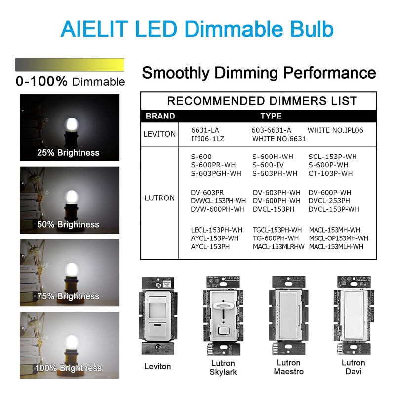 AIELIT LED 25 Watt Equivalent Frosted Light Bulbs, Daylight White