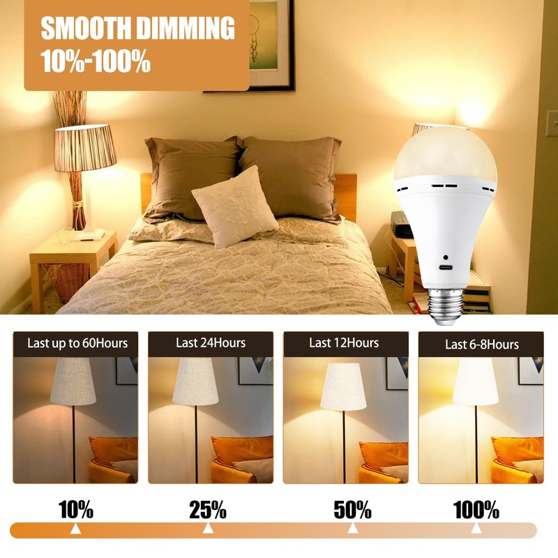 USB Rechargeable LED Bulbs 6Pk,A21 3CCT w/Remote 2000mAh