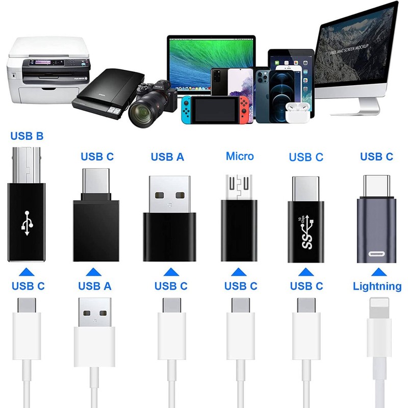 USB Converter Connector B Type Plug to C Type Socket