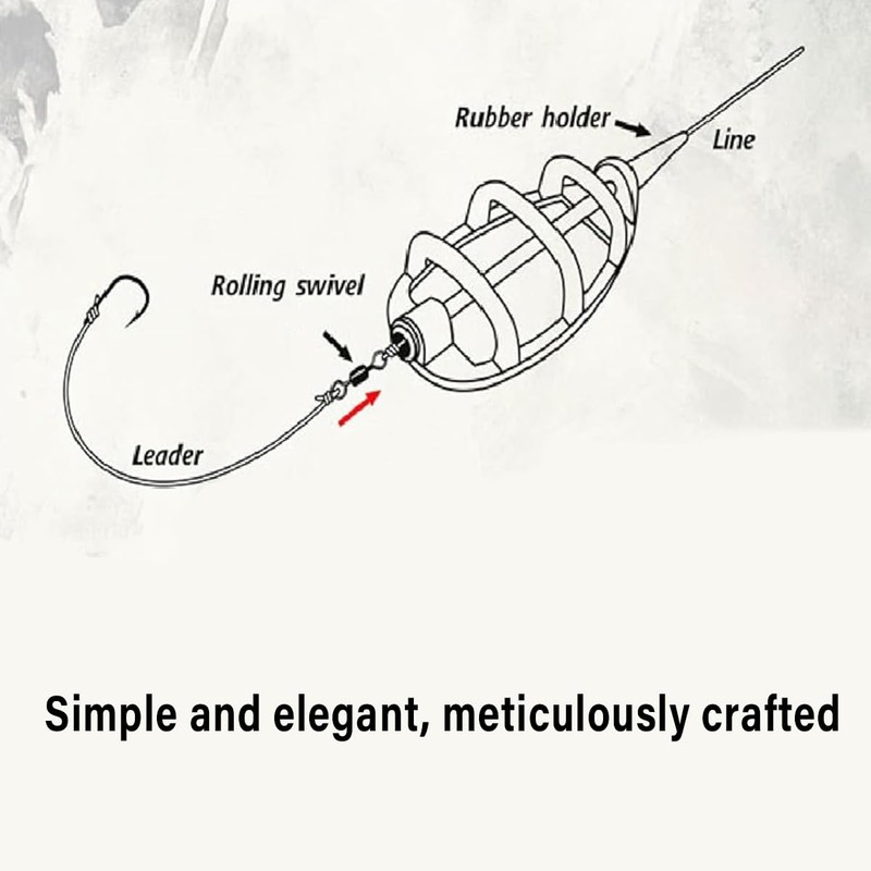 AIMALL Carp Fishing Method Feeder Set with Bait Mould –