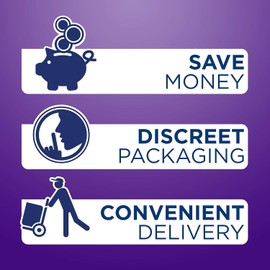 Interlude Maxi Night Pads for Heavy Bladder Weakness, 36 Incontinence Pads (3 x 12 Packs) for Women, Specifically Designed for Night Time Protection