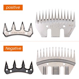 Svauoumu 13 Teeth Straight Sheep Shearing Clipper Blade Electric Wool Comb Cutter Goats Clipper Scissors Blade Stainless Steel Sheep Shears,Used for Sheep Goats