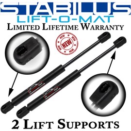 Qty (2) Replaces 1421EM Lift Supports 11.22" Extended 45lbs Force