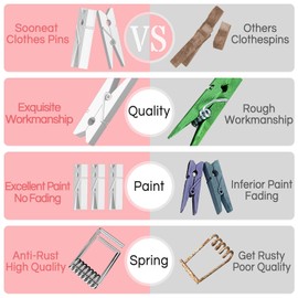 Clothes Pins Mini Clothespins White - 100 PCS Wooden Small Clothespins for Pictures with Jute Twine Tiny Photo Paper Clip, Ideal for Baby Shower, Crafts, Chip Clips, Home Office Decoration