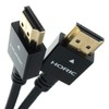 HORIK HDMI Cable, 2m 4K/60p 18Gbps HDR HDMI 2.0 Slim
