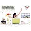 Memory Plus Pack (Ayurvedic Remedy) - Planet Ayurveda