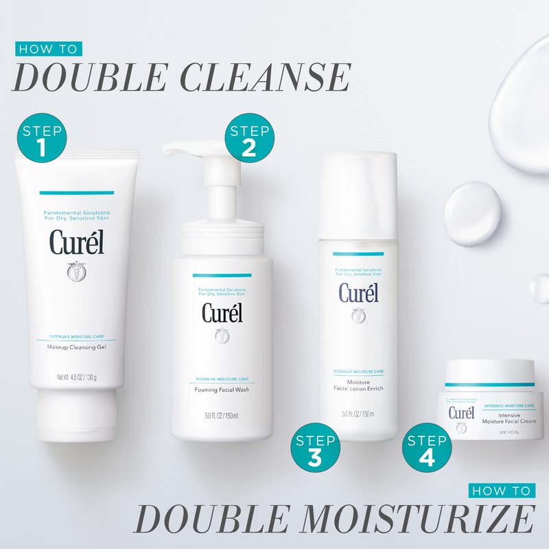 Curel Trial & Travel Kit, Two Week Skincare Routine for