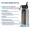 MIRA Stainless Steel Vacuum Insulated Wide Mouth Water Bottle |