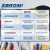 EBROM Plastic hose line, round, LED cable, power cable, device