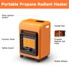 TLOG outdoor propane heater，18,000 BTU Portable Liquid Propane Gas Heater