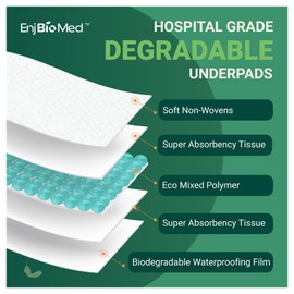 EnjBioMed Eco-Friendly Extra Large Ultra Absorbent Incontinence Bed Pads Disposable Adult 120g (36" X 36"Pack of 50),Heavy Duty with Adhesive Strips Chux Pads