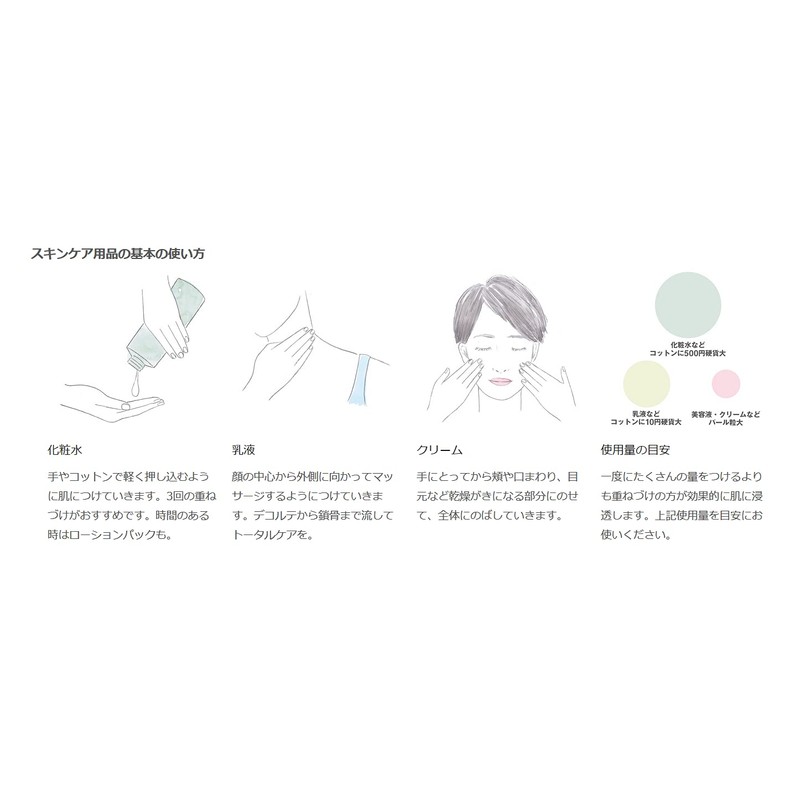 MUJI 15258543 Lotion for Sensitive Skin, Moisturizing Type, Large, 13.5