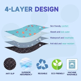 Sunheir Washable Pee Pads for Dogs, 2-Pack Reusable Puppy Pads, Waterproof No...