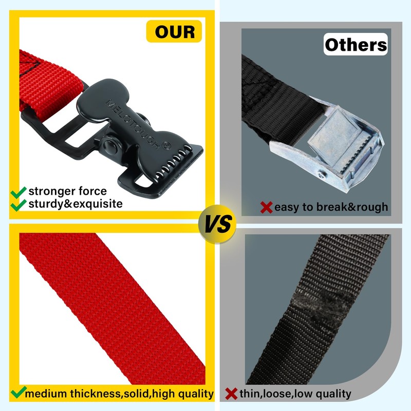 MELOTOUGH 4Pk 1" x 2ft Lashing Strap with Alligator Thumb