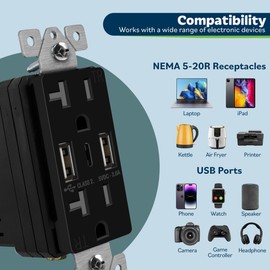 TOPGREENER USB Outlet, 3-Port Type C USB Wall Outlet, 20 Amp Tamper-Resistant Receptacle Plug, 20A Charging Power Outlet with USB Ports, UL Listed, TU22036AC3-BKSID, Black, 6 Pack