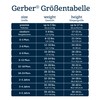 Gerber - Conjunto de Pijama de 4 Piezas para bebés