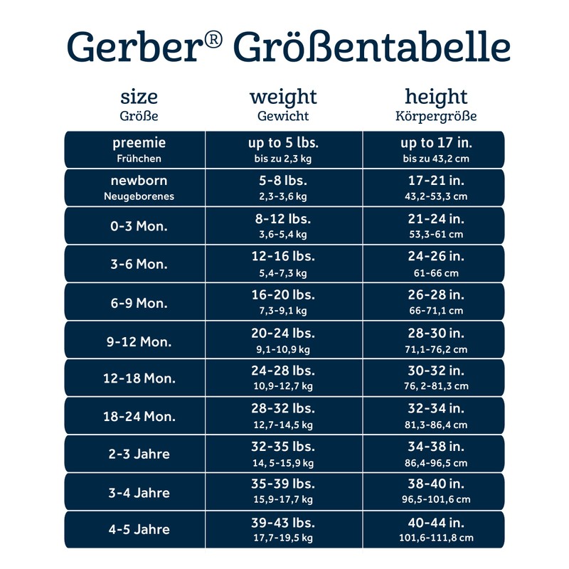 Gerber - Conjunto de Pijama de 4 Piezas para bebés