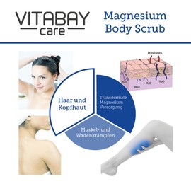Vitabay Magnesium Body Scrub 2 x 250 ml • Body Scrub with Original Zechstein Magnesium • Made in Germany
