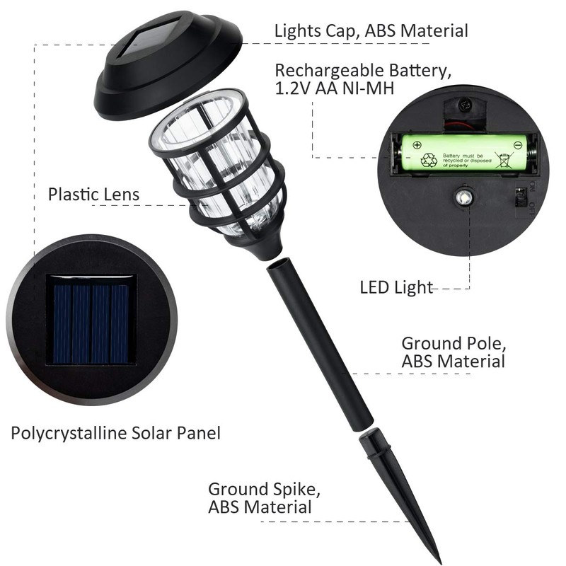 Solpex 8 Pack Solar Lights Outdoor, Warm White Solar Landscape
