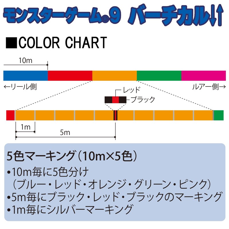 DUEL 9-Strand PE Line Monster Game 9 Vertical Up/Down 200m