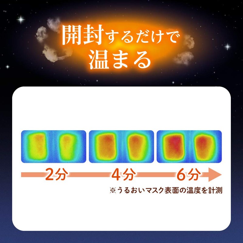 めぐりズム 蒸気でホットうるおいマスク ラベンダーミントの香り 3枚入