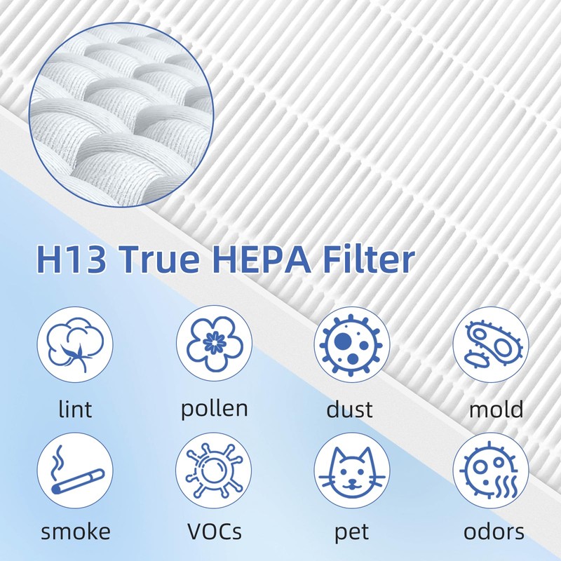 C545 HEPA Replacement Filter S for Winix C545 Air Purifier,4