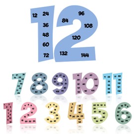 Colarr Multiples Posters Set Multiple Math Posters from 1 to 12 Counting Numbers Times Table Chart Multiplication Chart Fact Posters for Classroom Home Leaning Kids Studying Elementary School (Pastel)