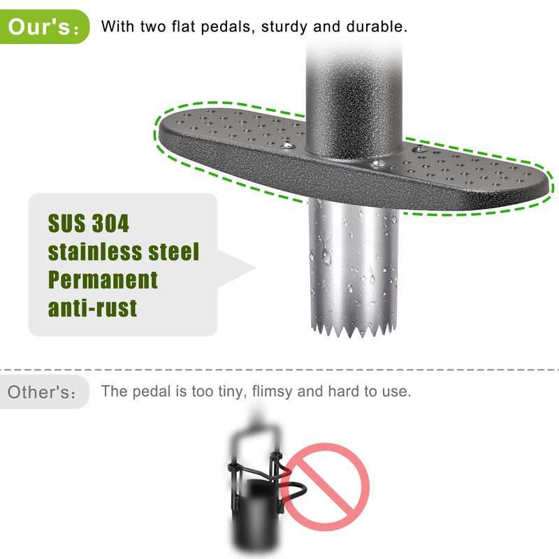 Dolibest Sod Plugger, Bulb Planter Tool with Soft Rubber Grip,
