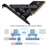 Xiwai PCI-Express 4.0 16x PCIE Detachable to Four Oculink SFF-8612