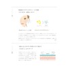 [Refill] Nice & Quick Botanical High Moisturizing Lotion, Refill, 13.5