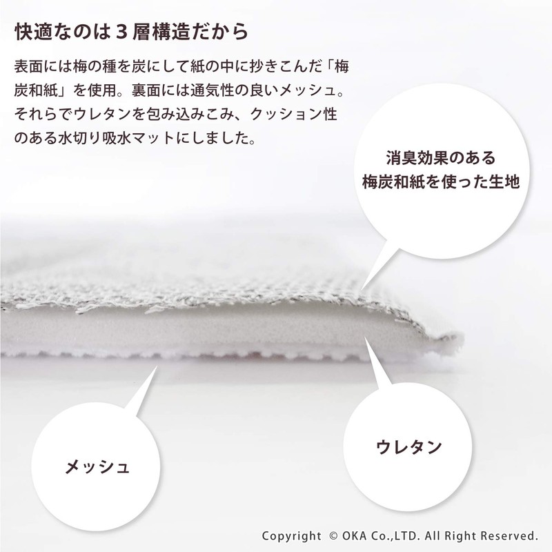 Oka PLYS Base Water Drainage Absorbing Mat, Size M, Approx.