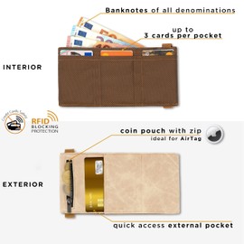 GUGGIARI® Men's Wallet in Quality Leather – Soft Slim Wallet with Credit Card Holder, Coin and Cash – Compact Credit Card Holder with RFID Protection, Sand, Minimalist