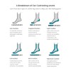 Smartwool Everyday No Show Sock, Blue - Twilight Blue