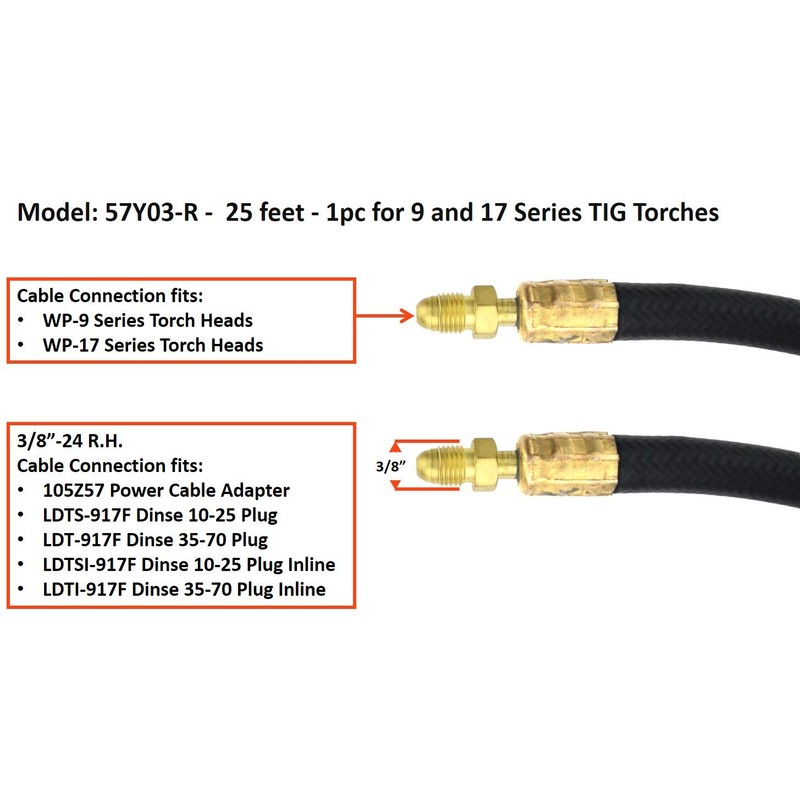 SÜA - TIG Torch Power Cable - Model: 57Y03R -