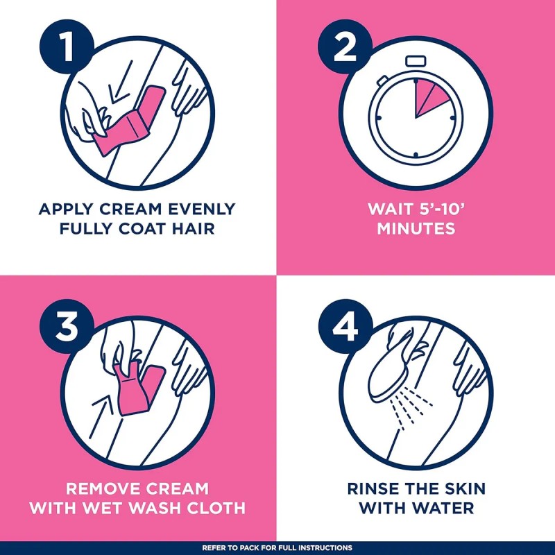 Crema En Gel Depilatoria Veet, De Acción Rápida, Fórmula Sen