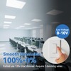 CycevSun 4-Pack 2x2 LED Flat Panel Light - Drop Ceiling,