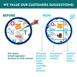 Just Smarty Alphabet Wall Chart for Toddlers 1-3 | ABCs & 123s Kids Learning Toy | Educational Gift for Infant Ages 1 2 3 4 5 | Speech Therapy for Kids 1-3 | Autism Toys for Toddlers 3-4