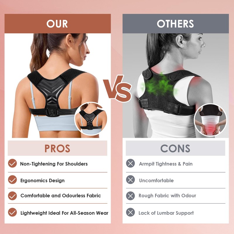 Wbbrbbr Posture Corrector Back Men Women Back Straightener Black L