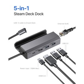JSAUX Docking Station for Steam Deck/ROG Ally/Legion Go/MSI Claw, 5-in-1 Steam Deck Dock with HDMI 4K@60Hz, 100Mbps Ethernet, Dual USB A 2.0 and 100W Charge Compatible with Steam Deck OLED-HB0602