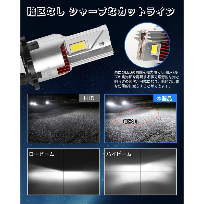 SUPAREE D4R LED Headlight Vehicle Inspection Ready Direct Fit Ultra-Bright