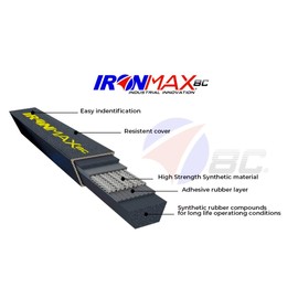 IRONMAX 8C V Belt B49 / 5L520 Classic Wrapped, Industrial Rubber Band Drive Conveyor Belt, 0,656" x 52" OC