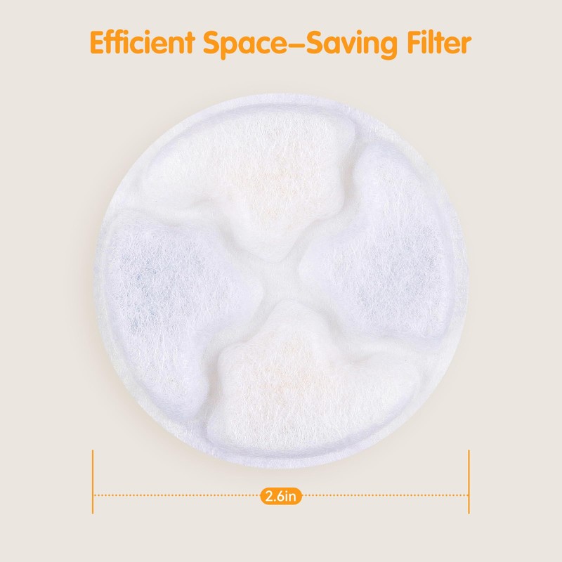Oiwliur 12 Pack Replacement Cat Fountain Filter Compatible with 3.2L/108oz